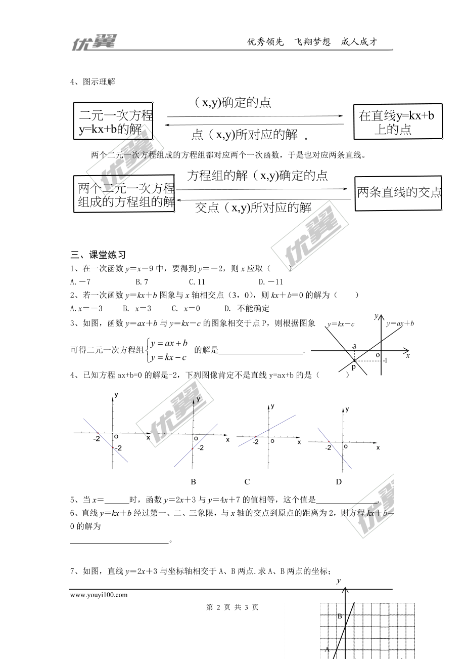 21.5 一次函数与二元一次方程的关系.doc_第2页