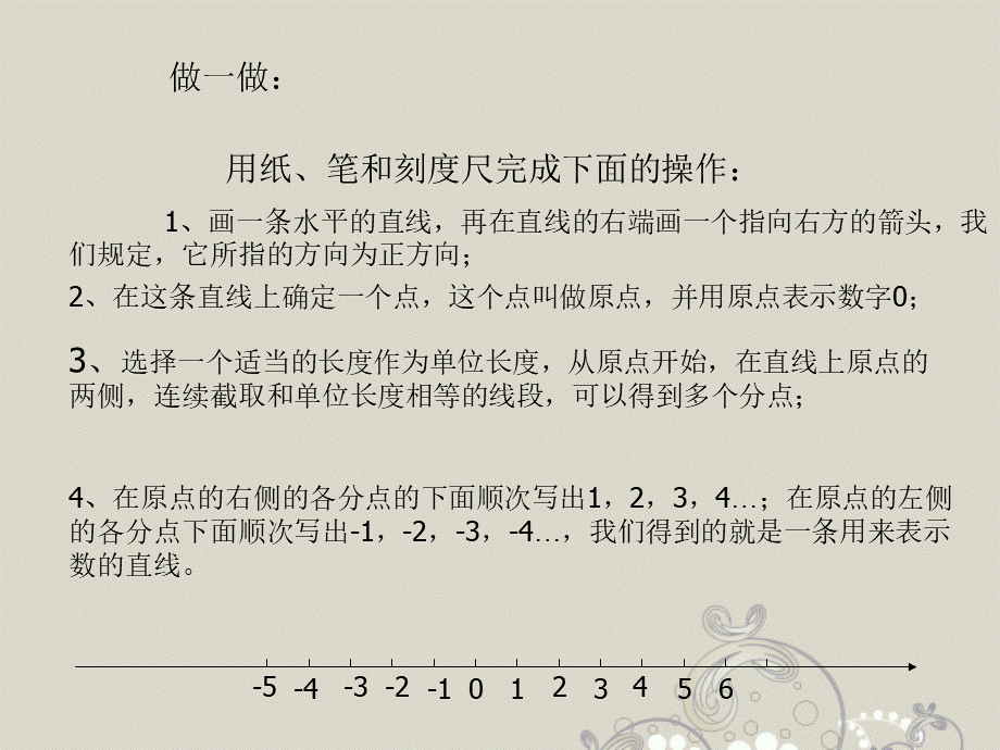 北京课改初中数学七上《1.2用数轴上的点表示有理数》PPT课件 (1).ppt_第2页