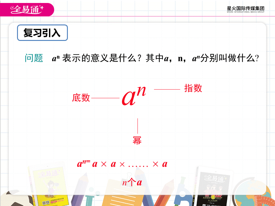 8.1 同底数幂的乘法.ppt_第3页