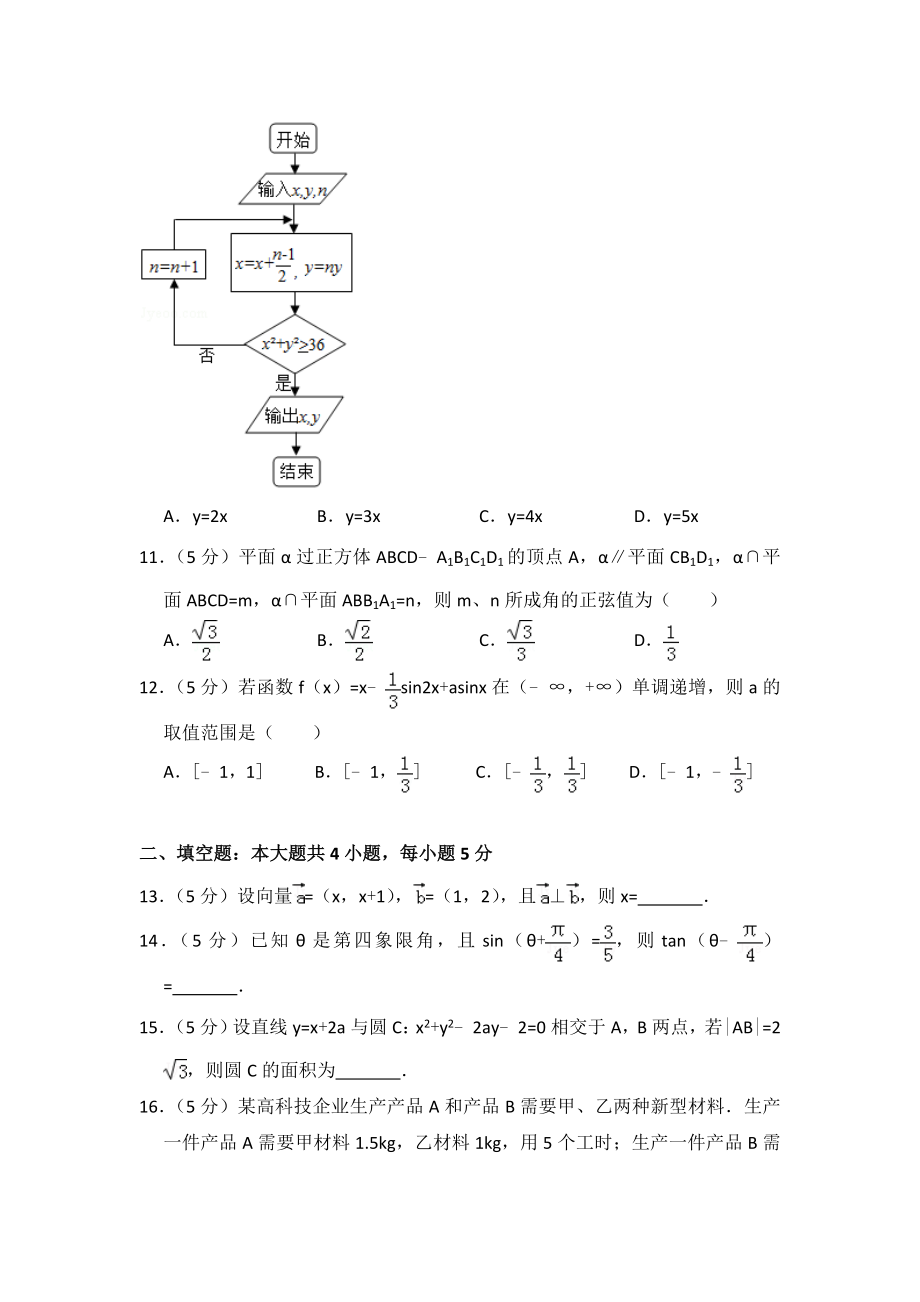 2016年全国统一高考数学试卷（文科）（新课标ⅰ）（含解析版）.doc_第3页