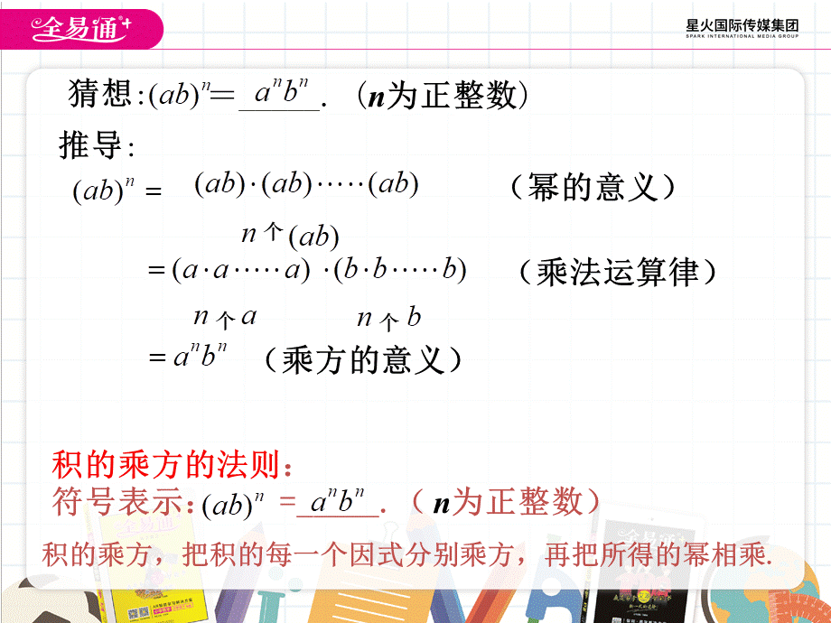 8.2幂的乘方与积的乘方第2课时.pptx_第2页