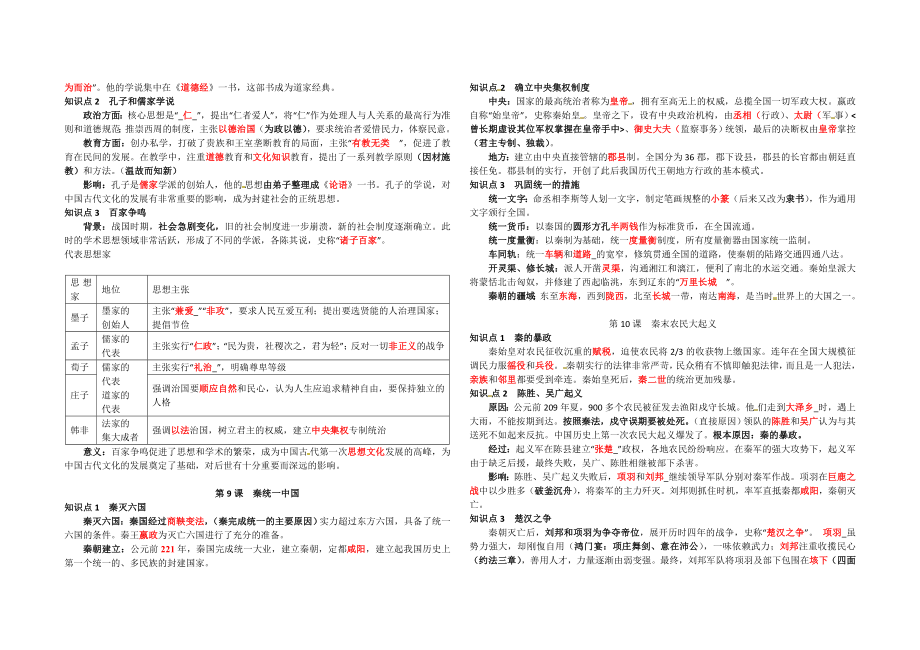 七年级历史上册-复习资料.doc_第3页