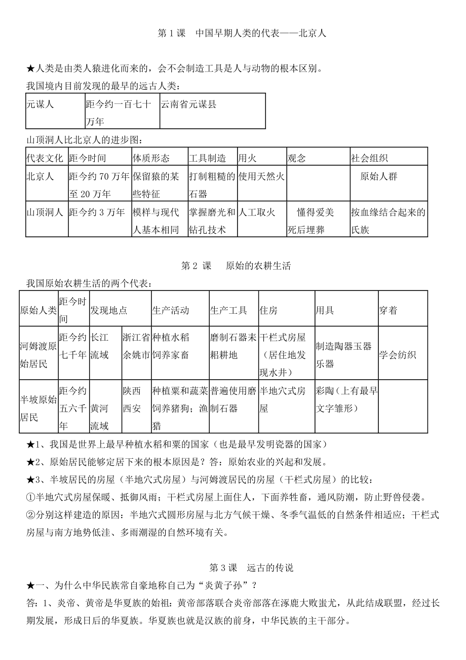 人教版七年级历史上册复习知识点.doc_第1页