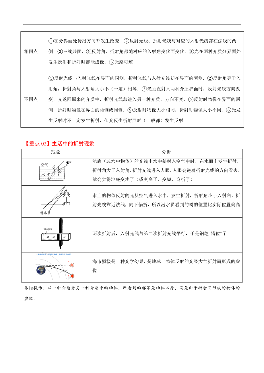 4.4 光的折射-2020-2021学年八年级物理上册同步课堂帮帮帮（人教版）(15144507).docx_第2页