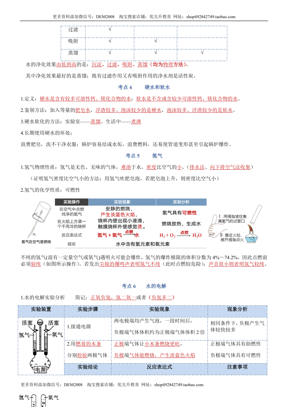 第四单元自然界的水-九年级化学上册单元复习知识清单.docx_第3页