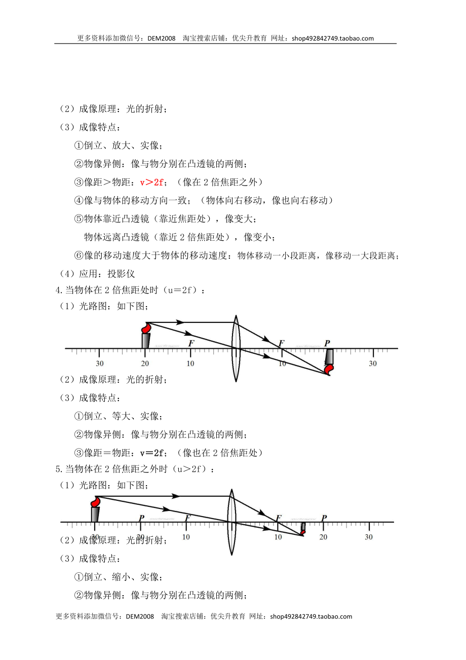 5.3凸透镜成像的规律（知识点+例题）(解析版).docx_第2页