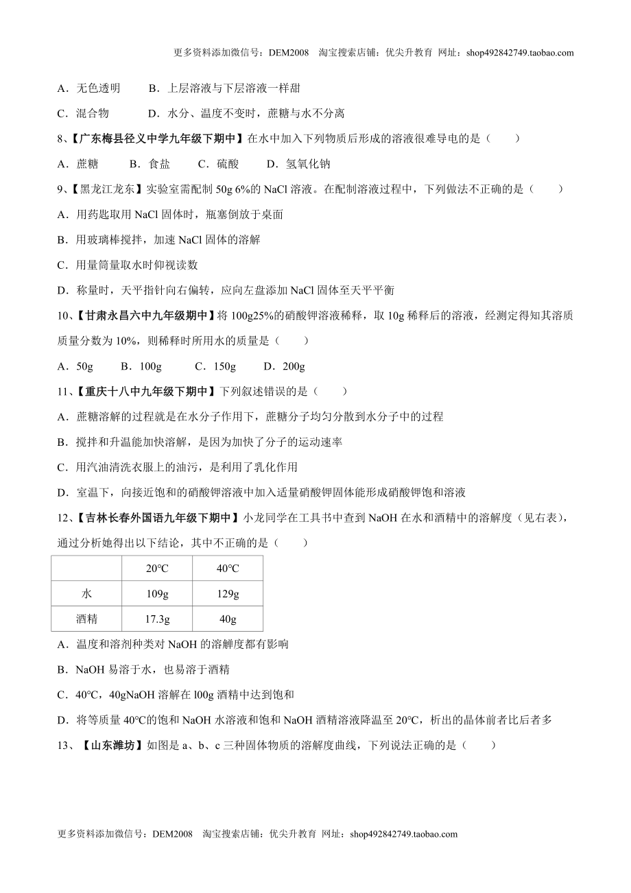 第九单元 溶液单元测试卷（A卷基础篇）（原卷版）.doc_第2页