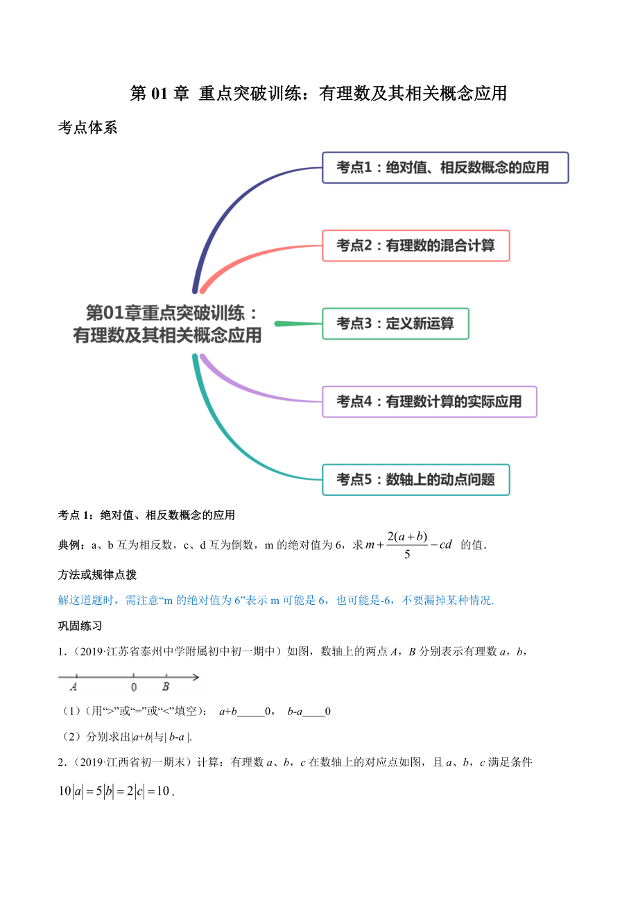 第01章 重点突破训练：有理数及其相关概念应用（原卷版）（人教版）.docx_第1页