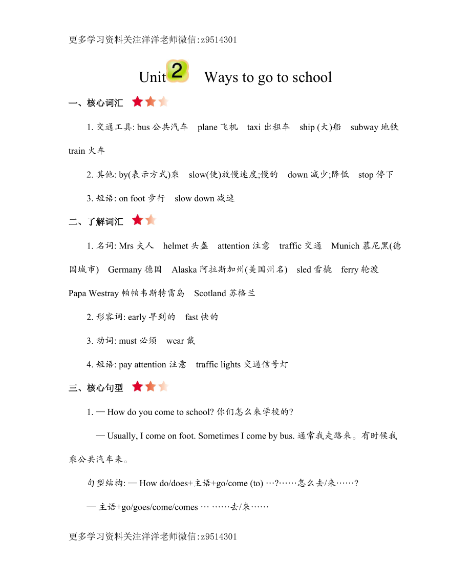 六（上）人教PEP：Unit 2 知识清单.docx_第1页