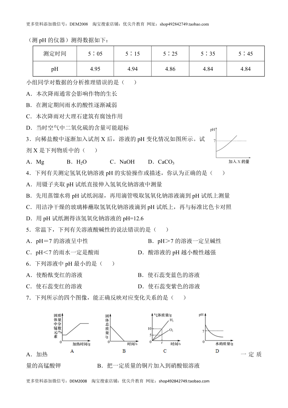 课题10.2.2 溶液酸碱度的表示方法--pH-九年级化学下册同步分层作业（人教版）.doc_第2页