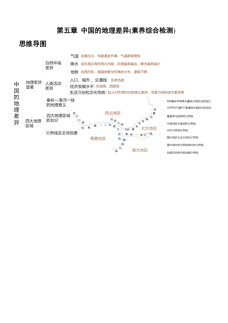 第五章+中国的地理差异（综合检测）-2022-2023学年八年级地理下册同步精品课堂（人教版）_new.docx_第1页