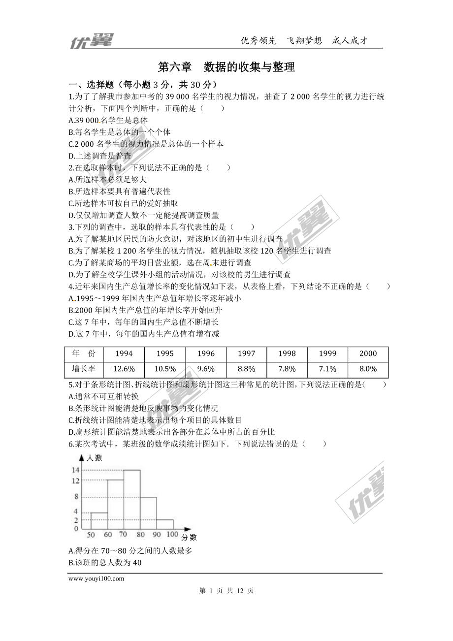 第六章综合.doc_第1页