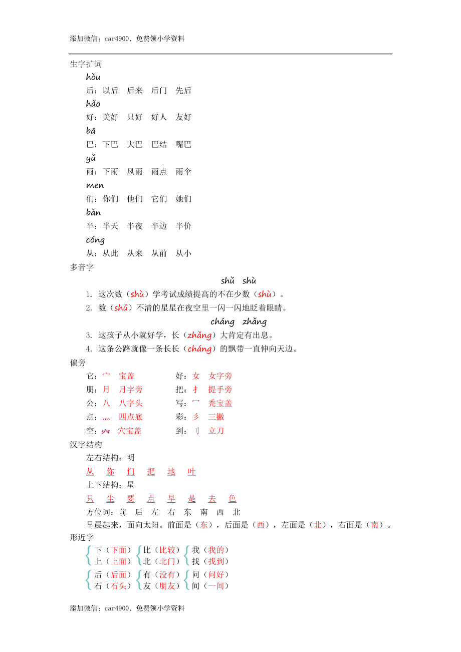 第六单元知识小结(1).docx_第2页