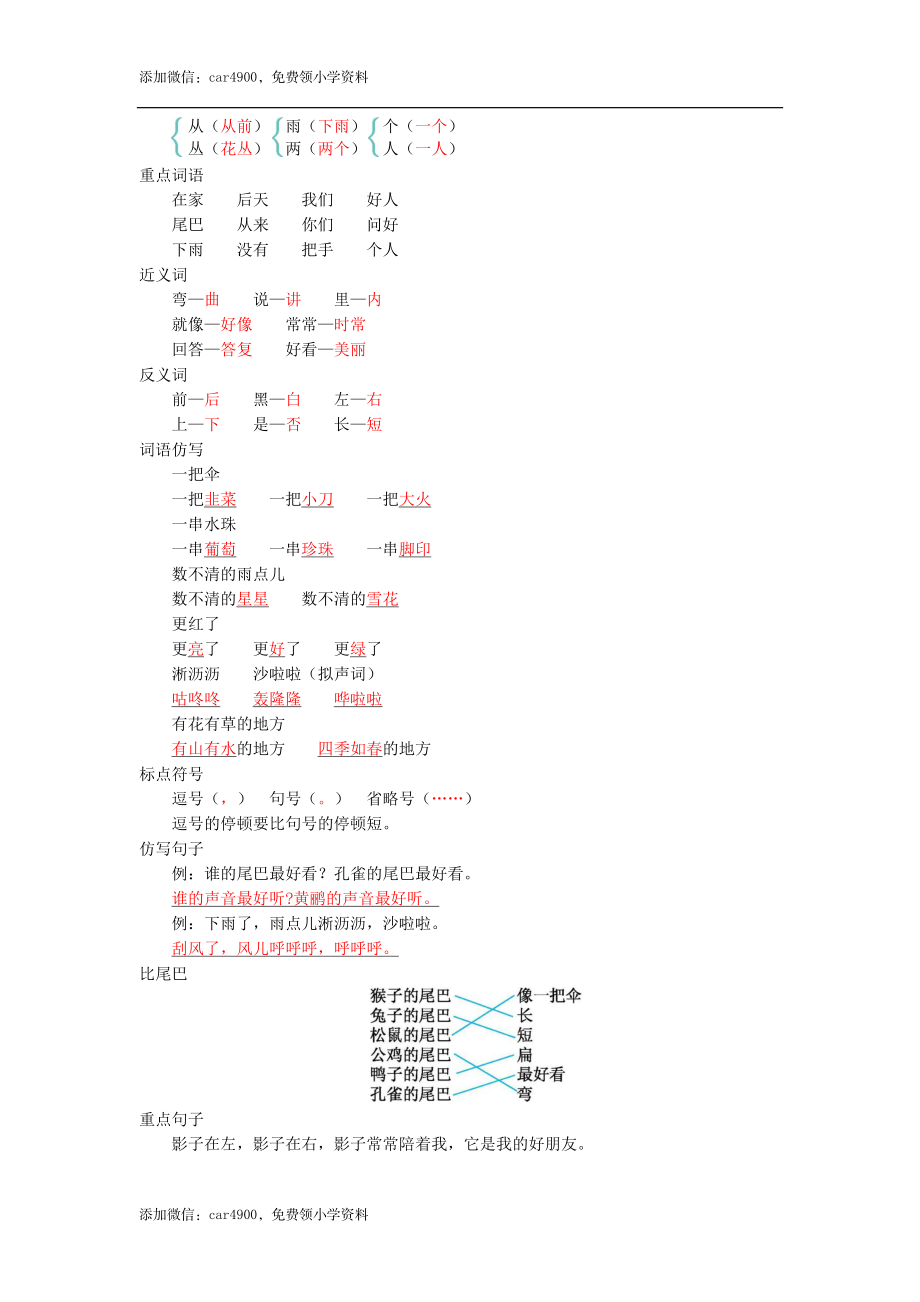 第六单元知识小结(1).docx_第3页