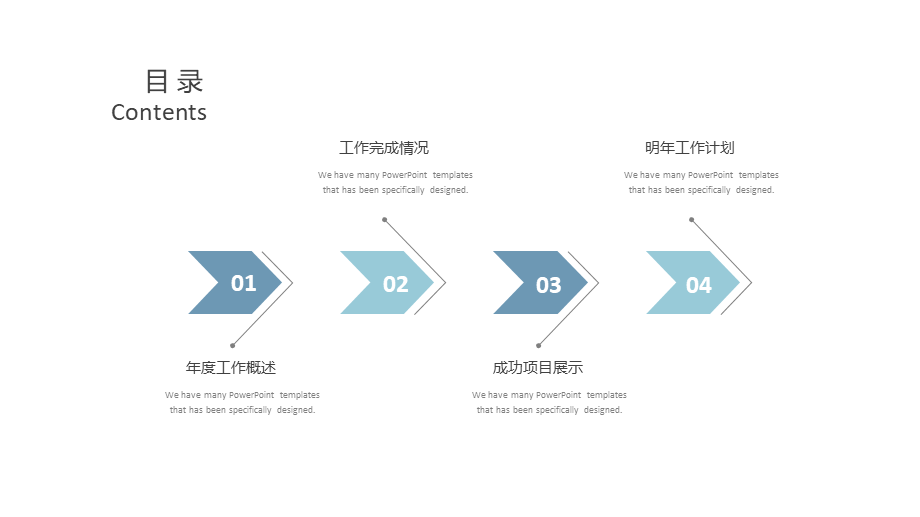 岗位述职报告191.pptx_第2页