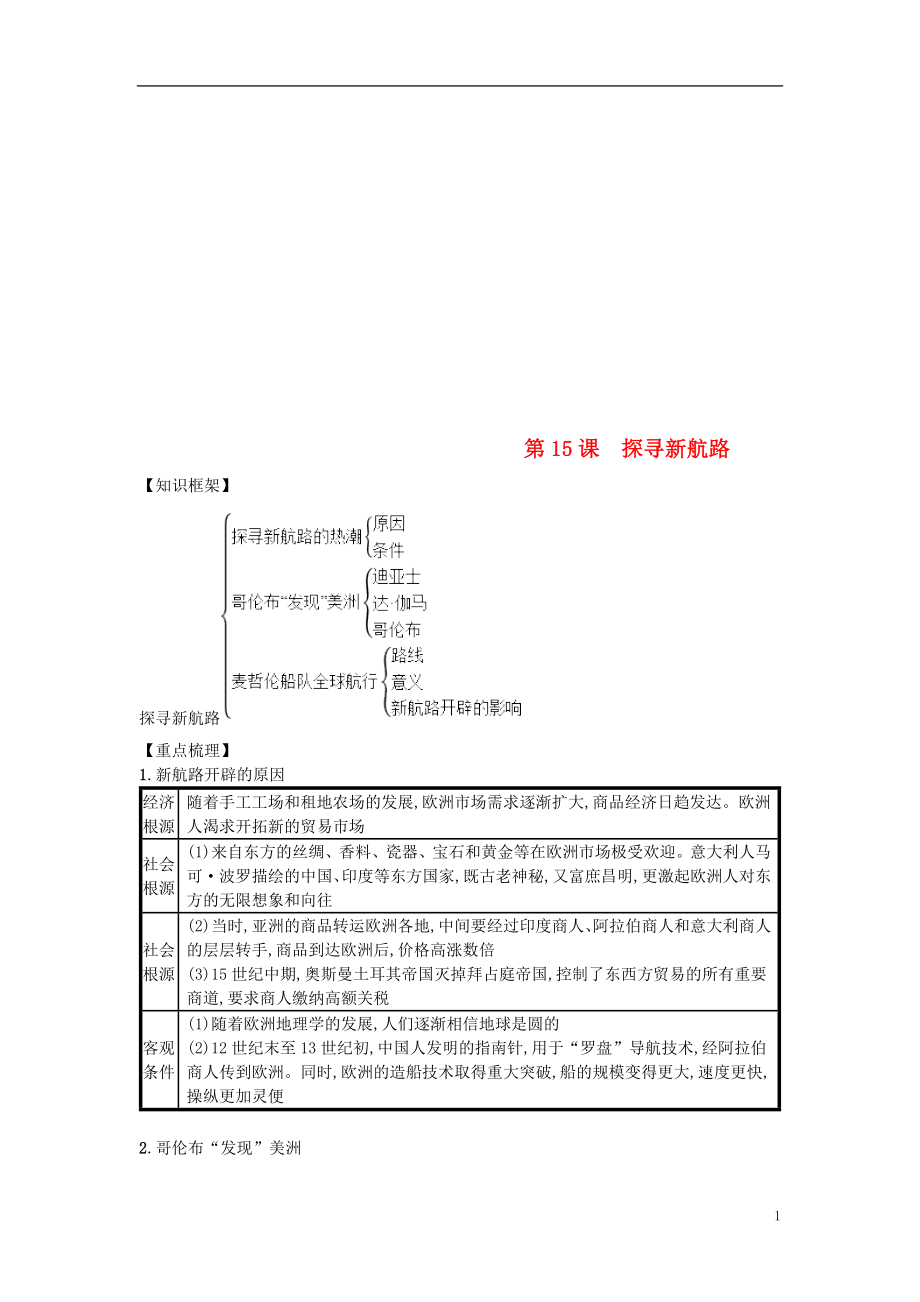 第15课探寻新航路（速记宝典）知识点总结新人教版.doc_第1页