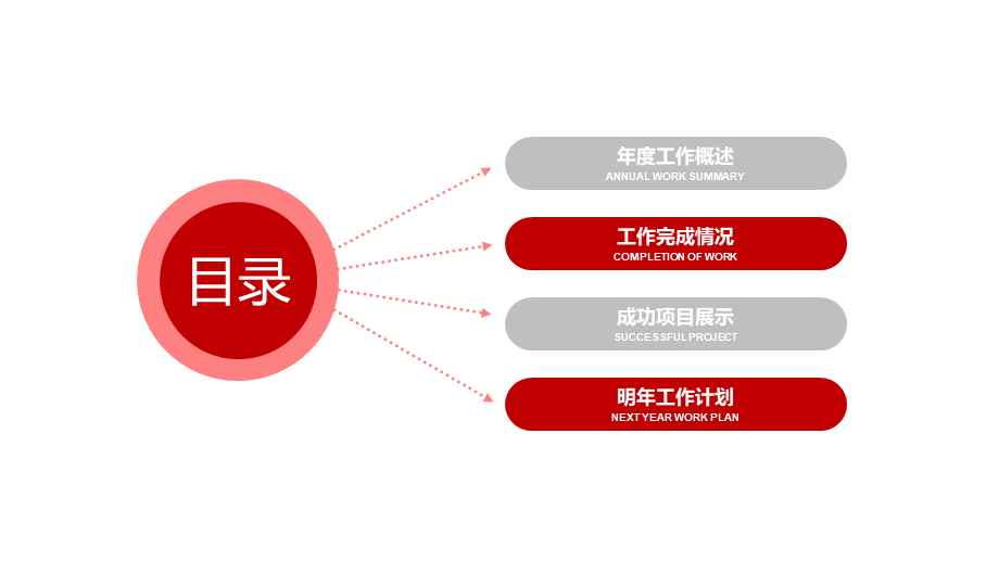 海斯教育300.pptx_第2页