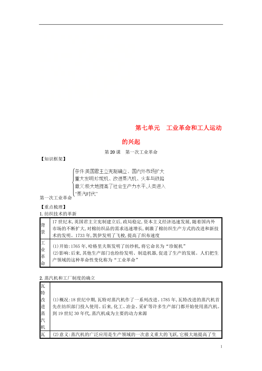 第20课第一次工业革命（速记宝典）知识点总结新人教版.doc_第1页