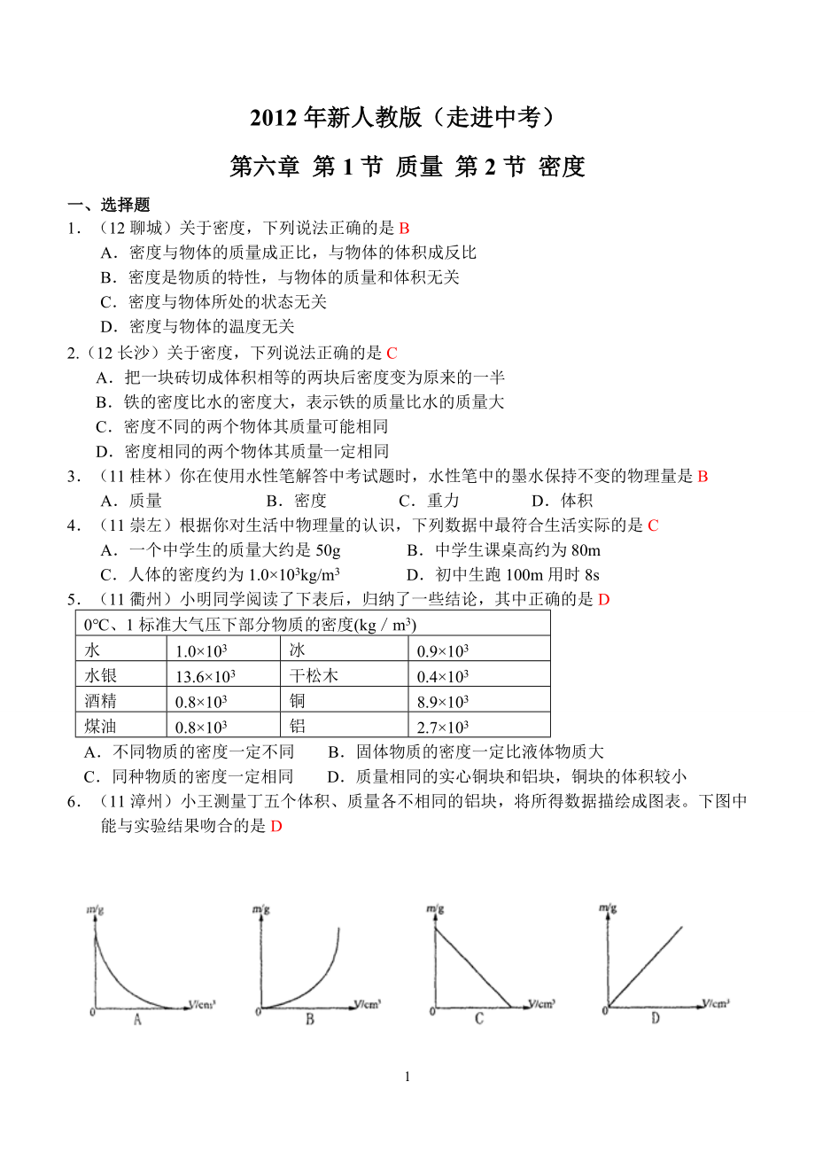 物理第6章第1~2节：质量和密度.doc_第1页