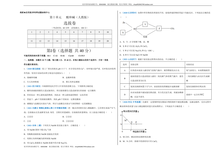 第十单元 酸和碱（选拔卷）（人教版）（考试版）.doc_第1页