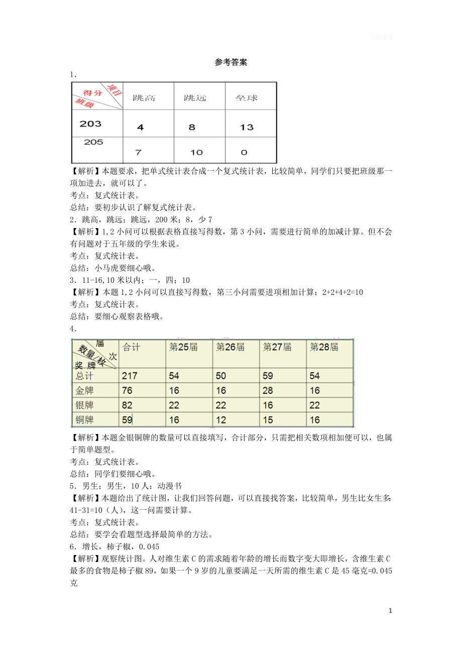 五（上）苏教版数学第六单元课时练.1.docx_第3页