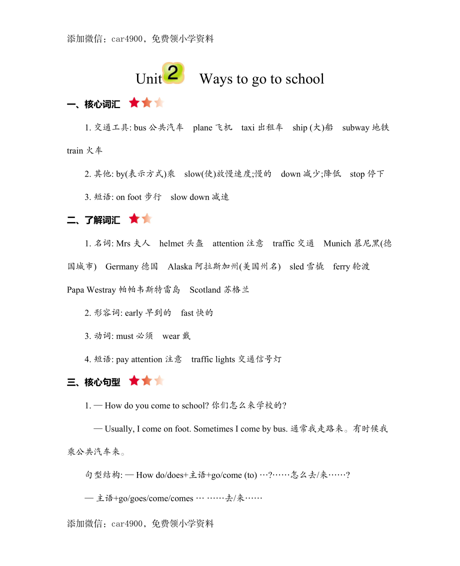 六（上）人教PEP：Unit 2 知识清单(1).docx_第1页