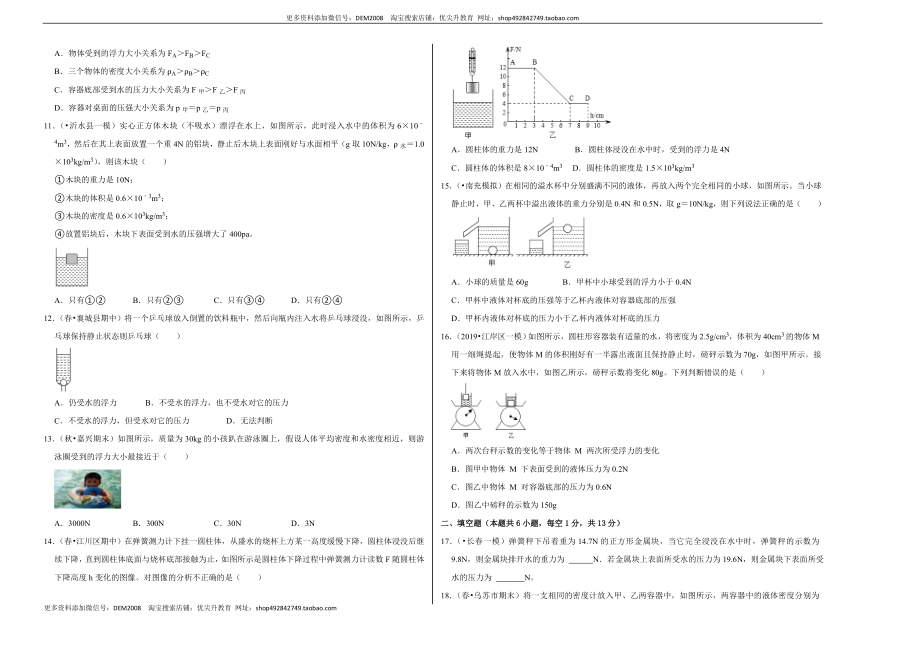 第十章《浮力》单元测试卷（考试版）.docx_第2页