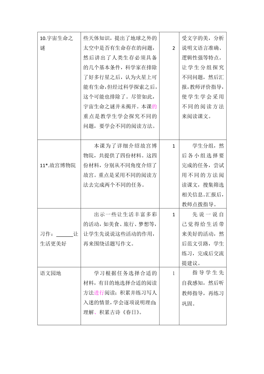 第三单元教学初探(2).doc_第2页