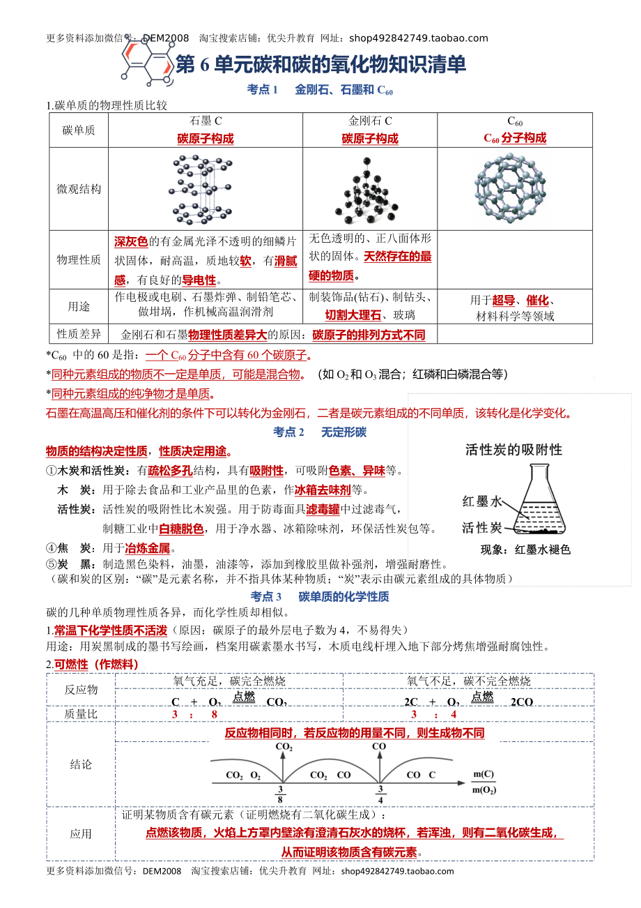 第六单元碳和碳的氧化物-九年级化学上册单元复习知识清单.docx_第1页