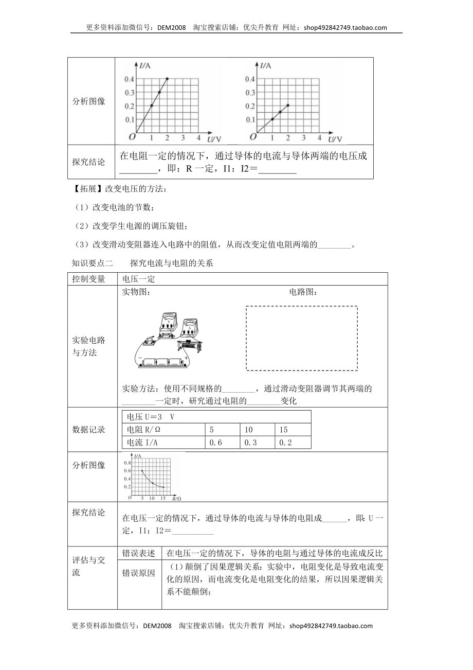 17.1 电流与电压和电阻的关系（原卷版）.docx_第2页