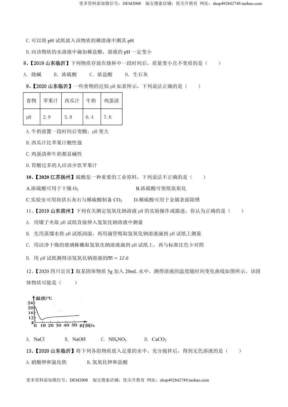 第十单元 酸和碱单元测试卷（B卷提升篇）（原卷版）-九年级化学下册同步单元AB卷（人教版）.doc_第2页