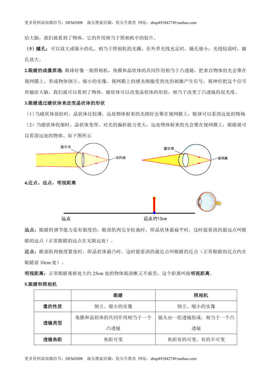 第5.4课时 眼睛和眼镜（解析版）.doc_第2页