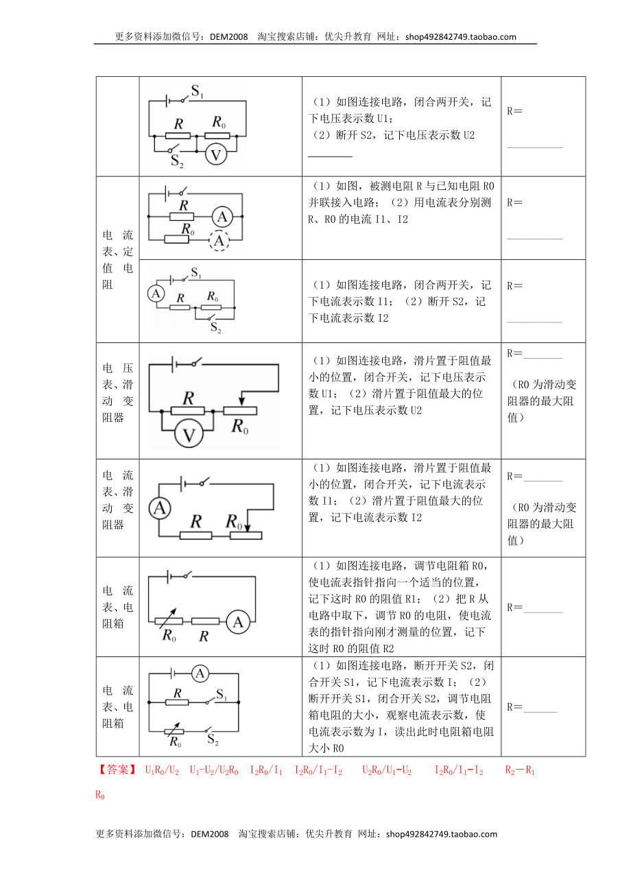 17.3 电阻的测量（解析版）.docx_第3页