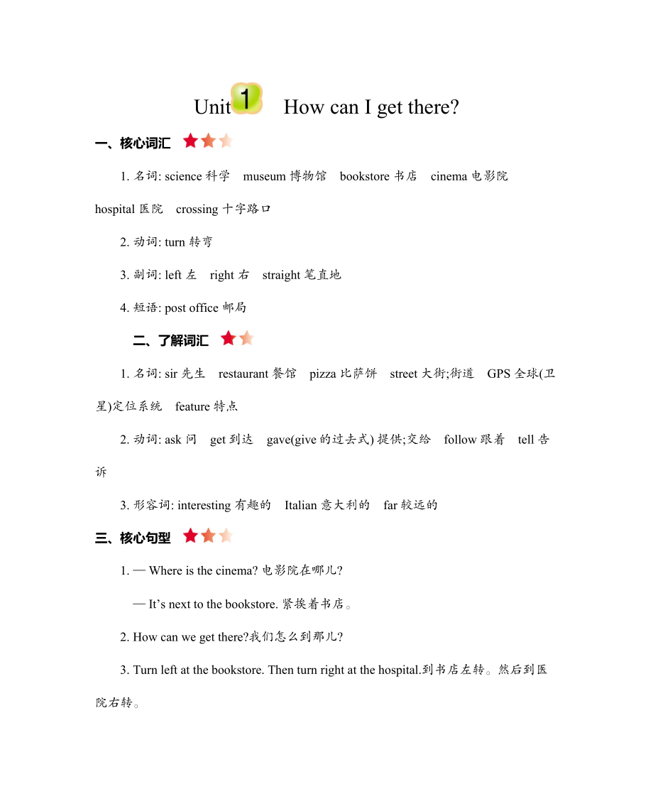 六（上）人教PEP：Unit 1 知识清单(1).docx_第1页