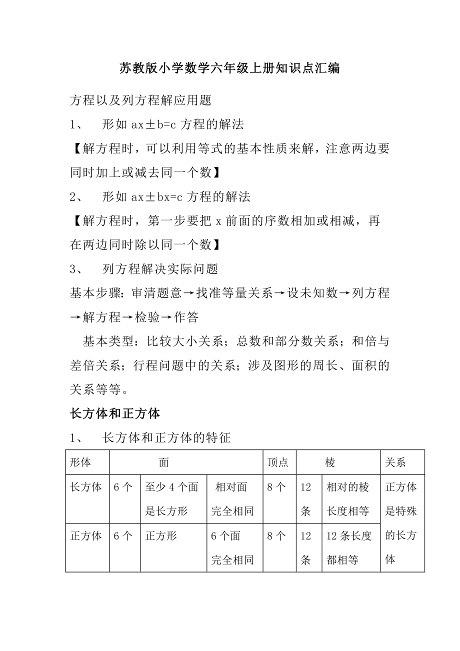 六（上）苏教版数学知识汇总预习.docx_第1页