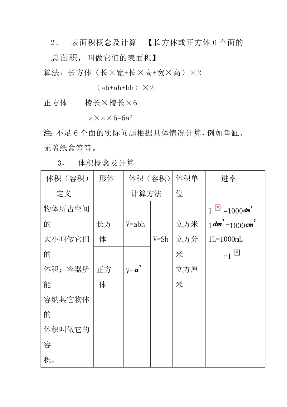 六（上）苏教版数学知识汇总预习.docx_第2页