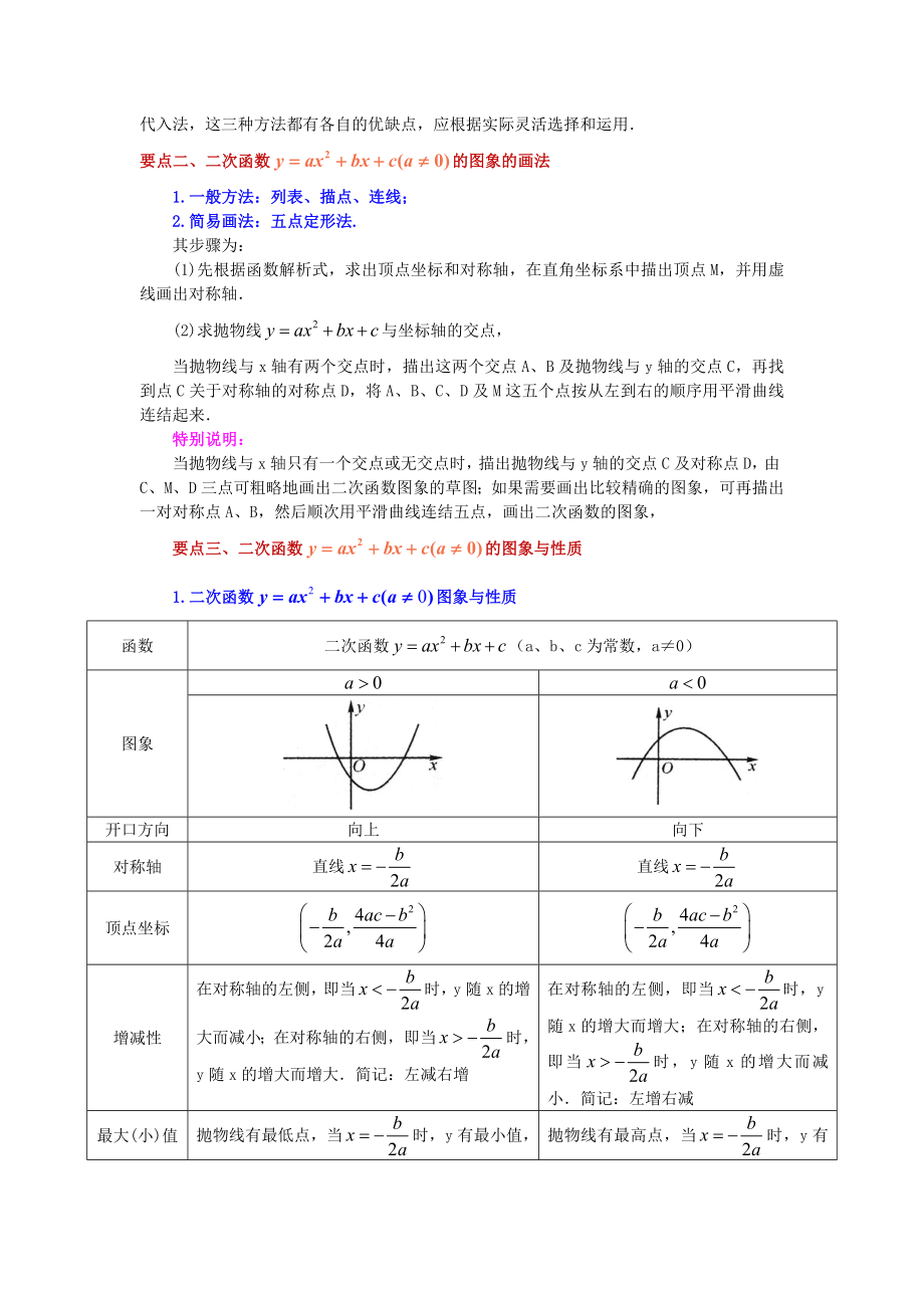 22.13 二次函数y=ax²+bx+c(a≠0)的图象与性质（知识讲解）（人教版）.docx_第2页