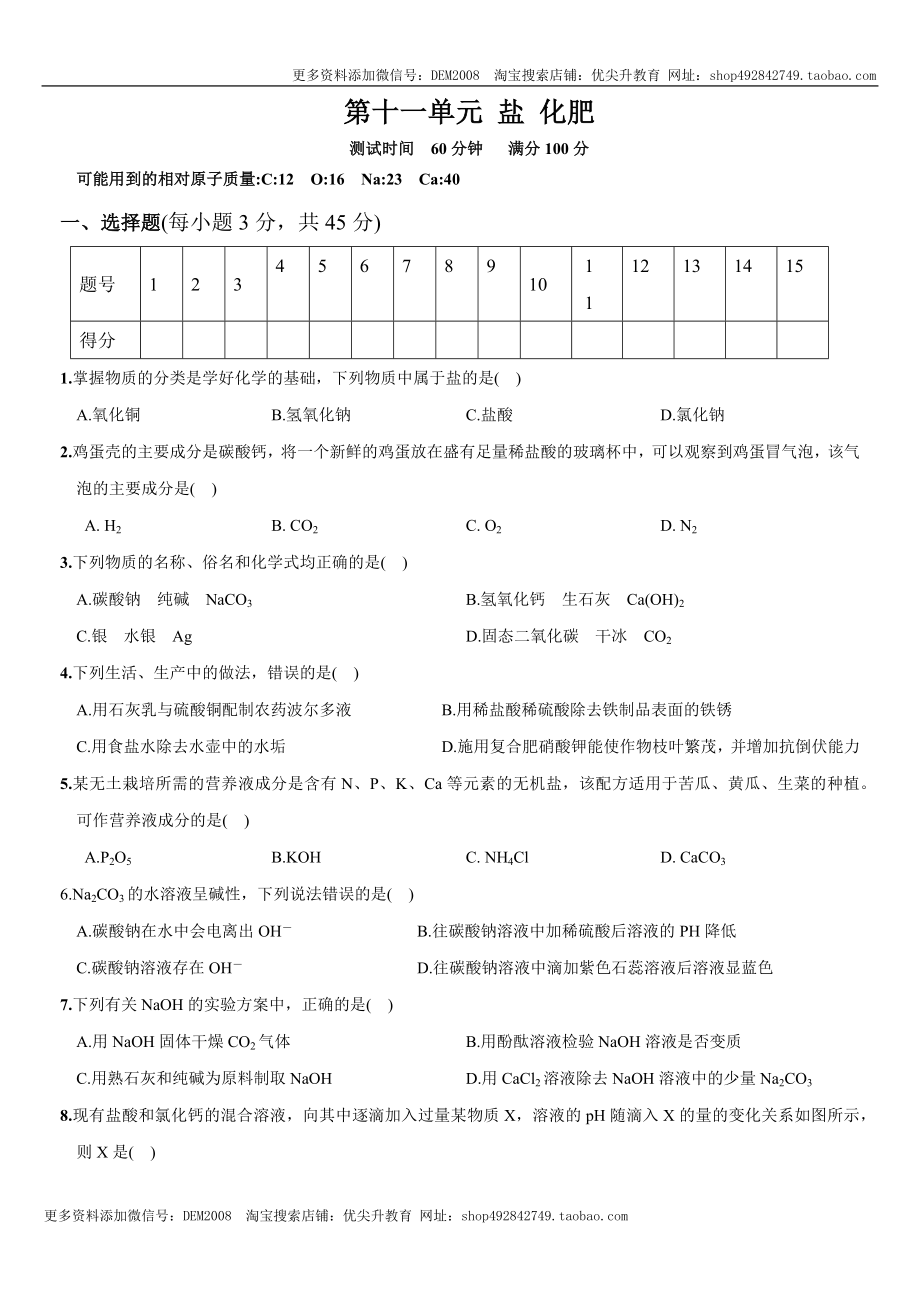 第十一单元 盐化肥（人教版）.docx_第1页