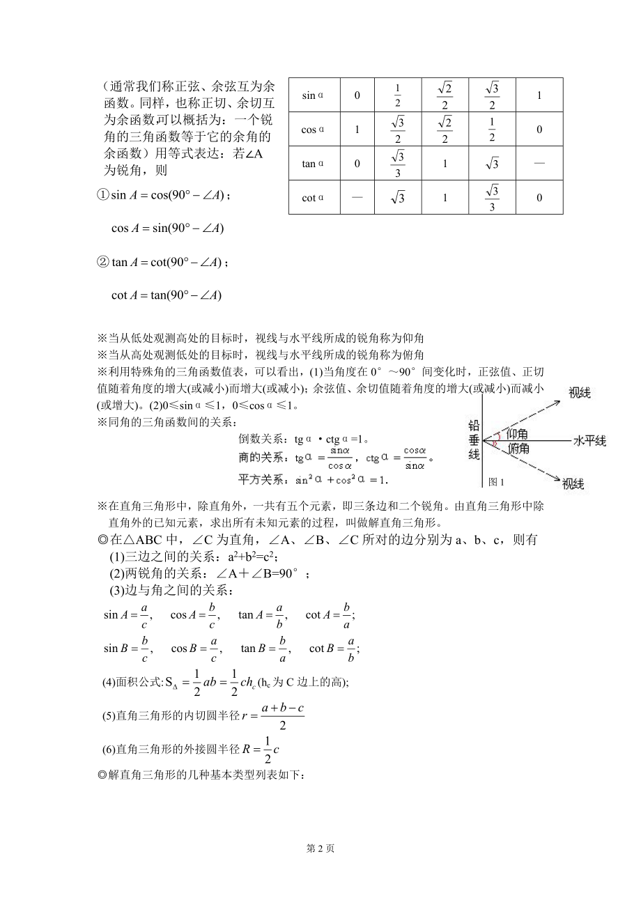 九年级数学下册复习资料.doc_第2页