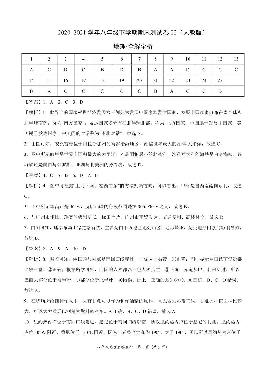 学易金卷：2020-2021学年八年级地理下学期期末测试卷02（人教版）（全解全析）.doc_第1页