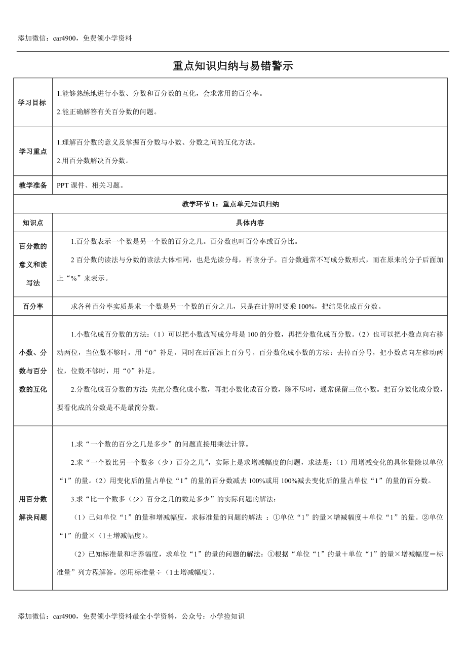 6.7重点知识归纳与易错警示(导学案).doc_第1页