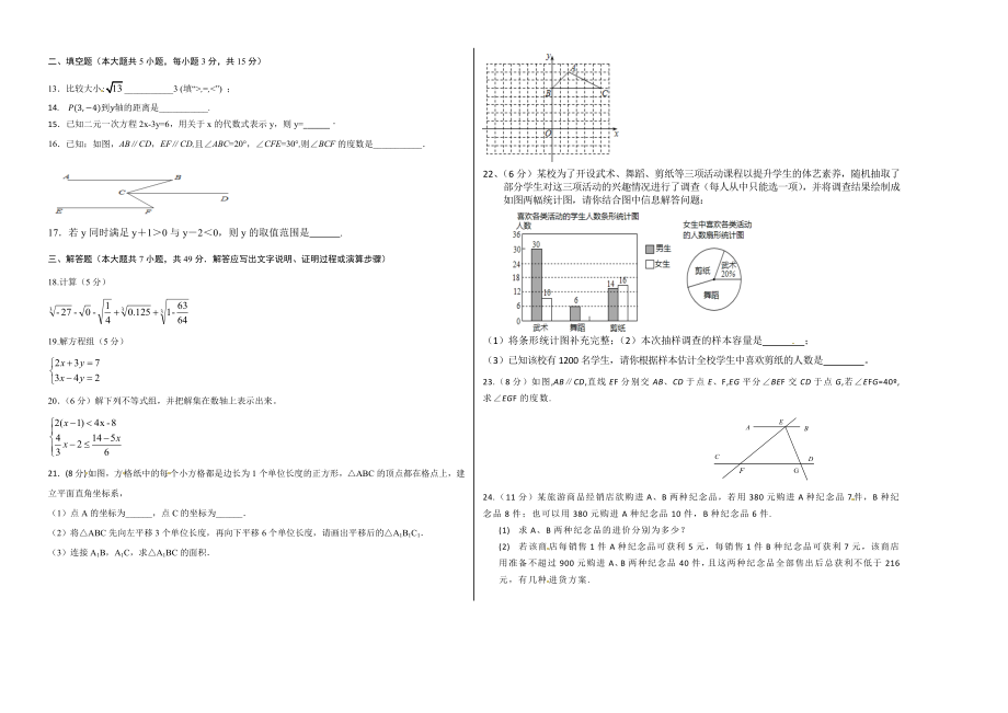 05 【人教版】七年级下期末数学试卷（含答案）.docx_第2页