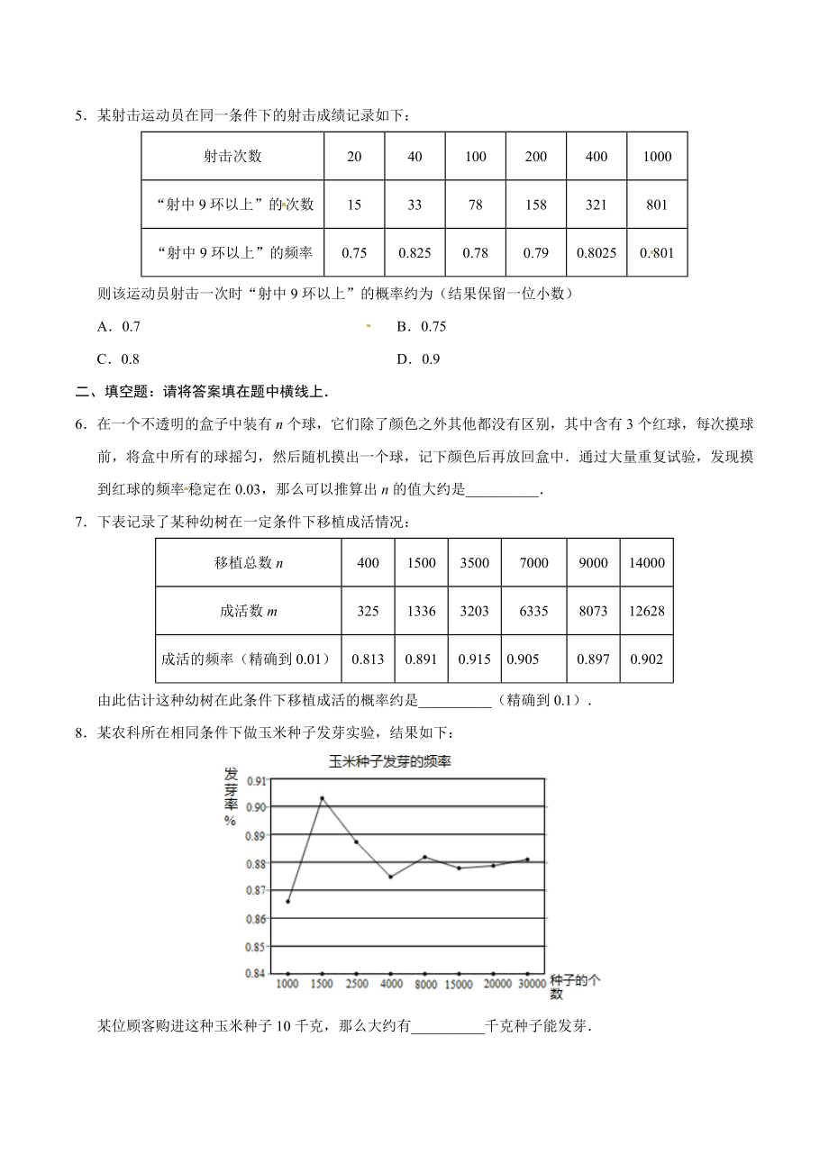 25.3 用频率估计概率-九年级数学人教版（上）（原卷版）.doc_第2页