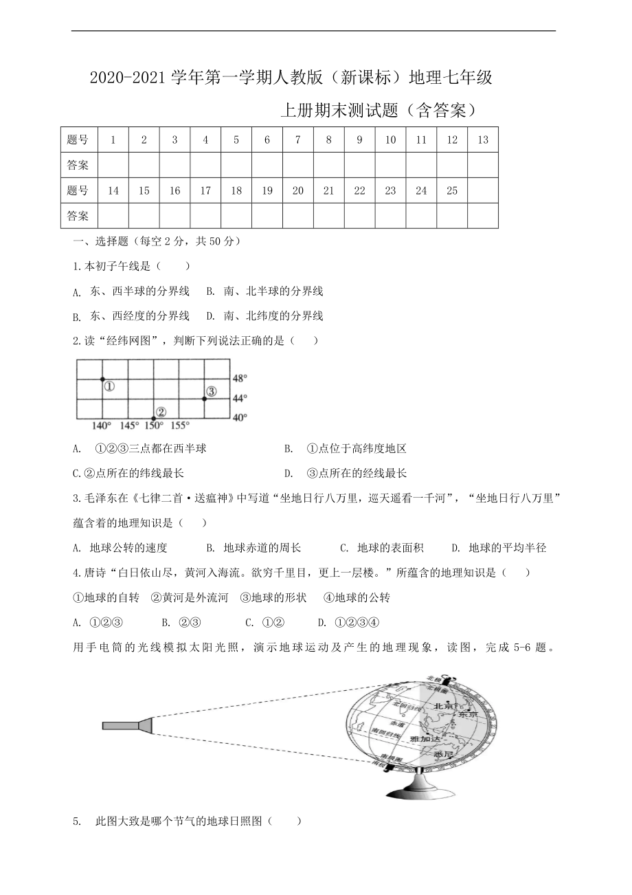 2020--2021学年第一学期人教版（新课标）地理七年级上册期末测试题（含答案）.doc_第1页