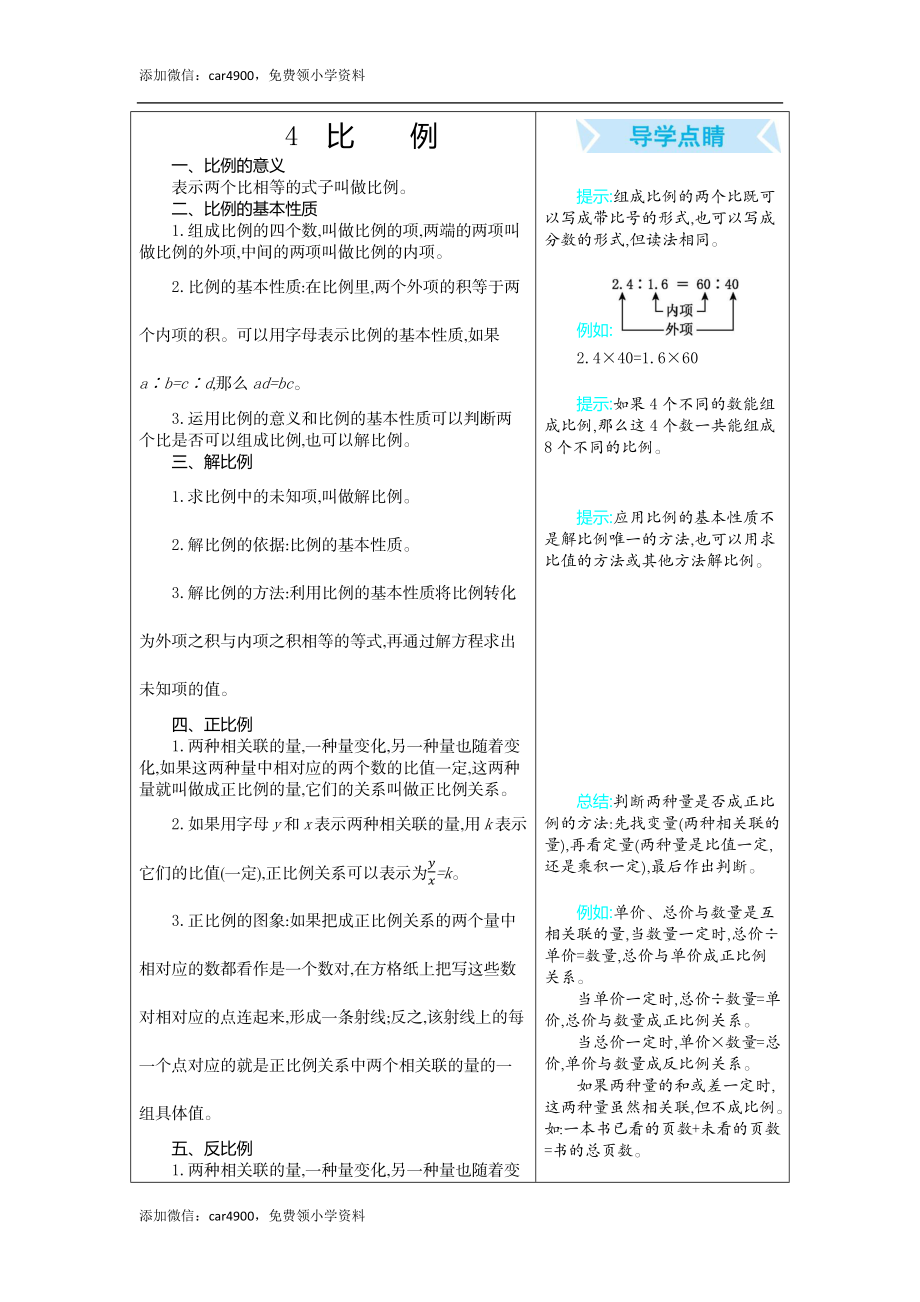 第四单元知识清单.docx_第1页