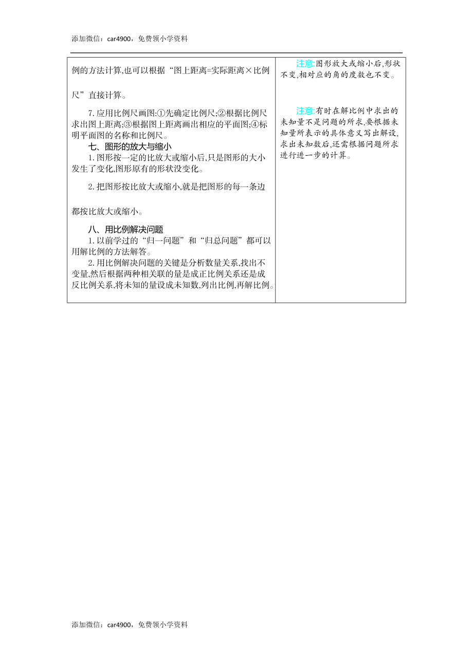 第四单元知识清单.docx_第3页