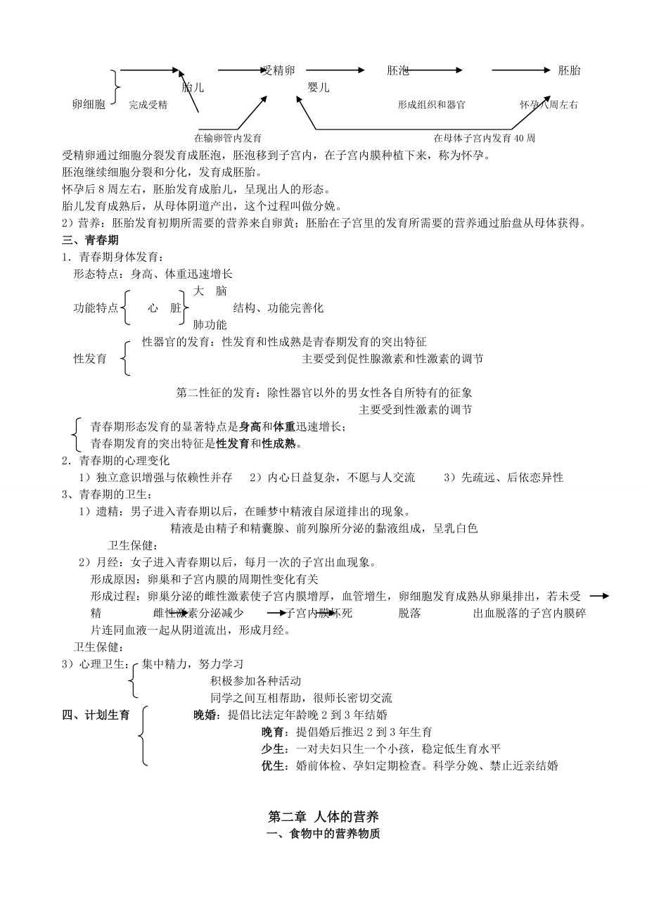 七年级生物下册复习资料.doc_第2页