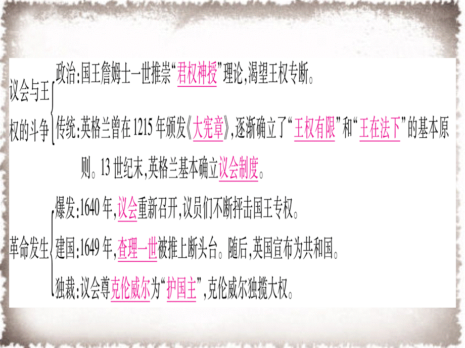 第6、7单元知识归纳习题课件.ppt_第2页