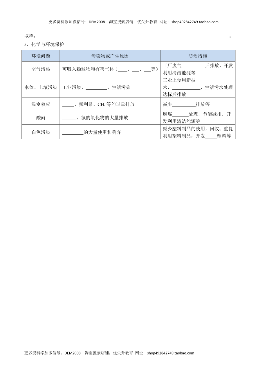 第十二单元 化学与生活（人教版）（测试版）.docx_第3页