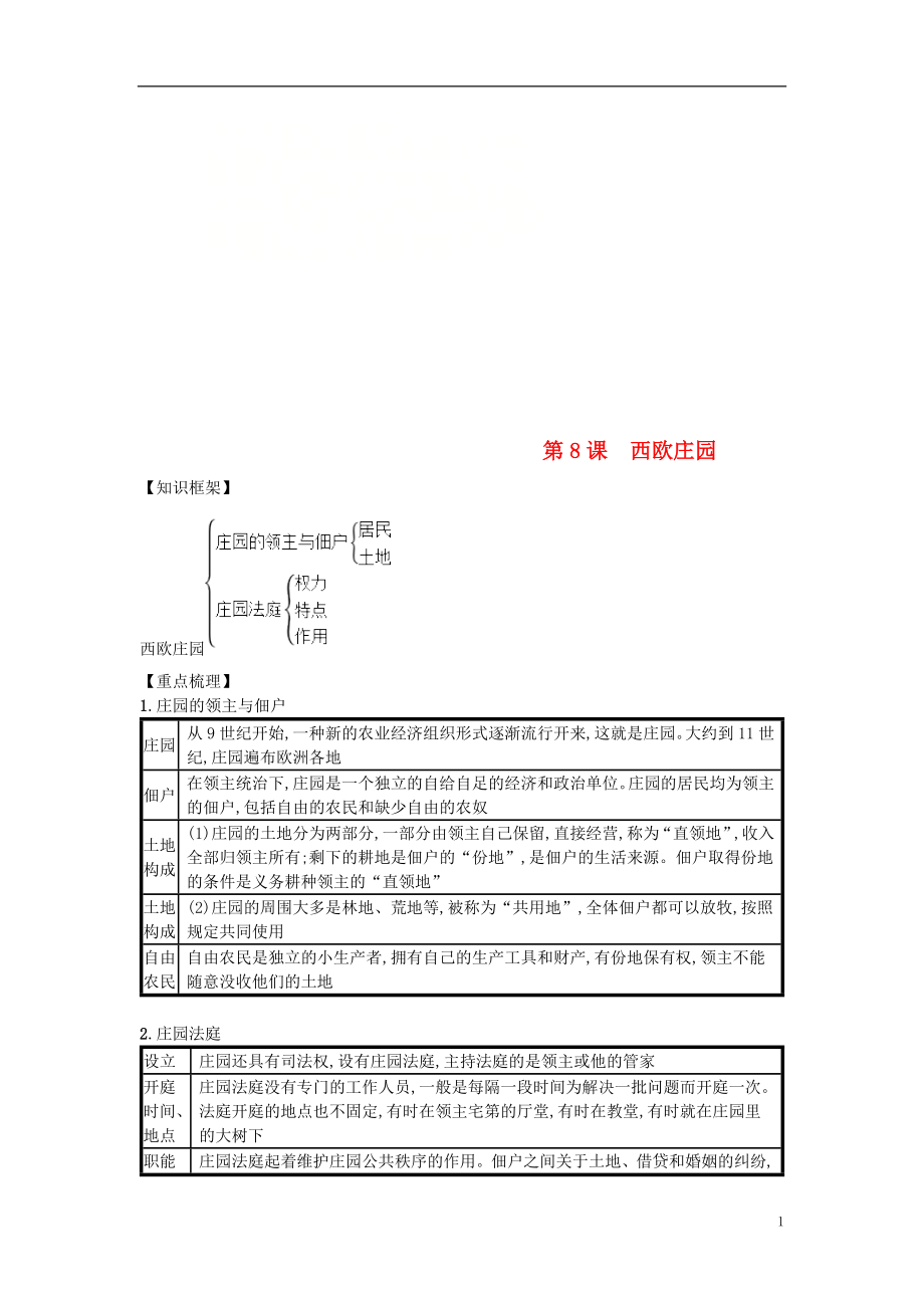 第08课西欧庄园（速记宝典）知识点总结新人教版.doc_第1页